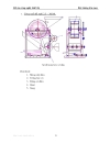 CÔNG NGHỆ THIẾT BỊ Bột tương lên men