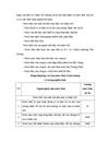 Khảo sát đánh giá tác động của nguồn nước thải đến môi trường từ hoạt động của công ty phân đạm Hà Bắc