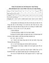 Khảo sát đánh giá tác động của nguồn nước thải đến môi trường từ hoạt động của công ty phân đạm Hà Bắc