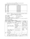 UNIVERSITY TEACHER S CONCEPTUALIZATION OF TASK BASED TEACHING A CASE study IN taybac university