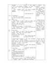 UNIVERSITY TEACHER S CONCEPTUALIZATION OF TASK BASED TEACHING A CASE study IN taybac university