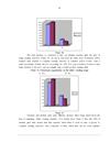 Using while reading techniques to improve reading comprehension for the 11th form students at phan dang luu high school