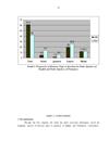 An investigation into some types of verbal responses to questions in English and Vietnamese conversation