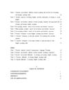 An investigation into the reality of teaching and learning speaking skills to the 2nd year non major english students at pre intermediate level of pro