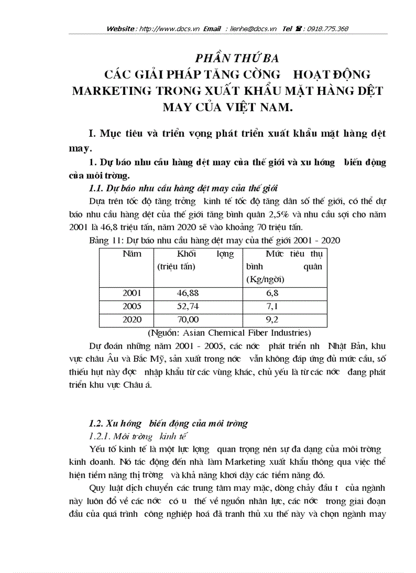 Hoạt động xuất khẩu chè của công ty may Việt Nam