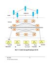 Báo cáo hội thảo lần i đề tài Nghiên cứu công nghệ chuyển mạch nhãn mpls và đề xuất các kiến nghị áp dụng trong mạng thế hệ sau ngn của tổng công