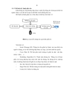 Kỹ thuật giấu tin trong ảnh SES Steganography Evading Statistical Analyses