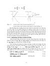 Thiết kế anten metamaterial