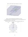 Thiết kế anten metamaterial