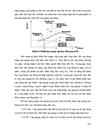 Công nghệ đường dây thuê bao số xDSL và ứng dụng cho các dịch vụ truyền hình cáp