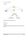 Phân tích thiết kế hướng đối tượng UML QUẢN LÝ HOẠT ĐỘNG CỦA CÔNG TY BÁN HÀNG VẬT TƯ ĐIỆN
