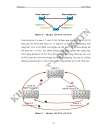 Xây dựng một traffic balancing layer 2 trên nền softswitch