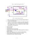 Thử nghiệm phát tán dữ liệu qua mạng tcp ip sử dụng datasocket