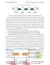 Tìm hiểu QoS trong mạng IP và ứng dụng