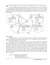 Luận Văn IRC internet relay chat protocol