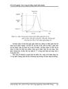 Jitter trong hệ thống truyền dẫn Soliton