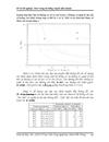 Jitter trong hệ thống truyền dẫn Soliton