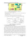 Mô hình chất lượng dịch vụ ip trong mpls