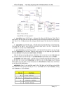 Xây dựng ứng dụng J2EE với Rational Rose và UML