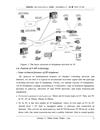 Voip voice over internet protocol