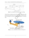 Xây dựng hệ thống điều khiển trực thăng không người lái giả lập bằng mô hình kết hợp ga fl