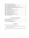Đầu tư phát triển Khu Vui Chơi Giải Trí Thể Thao T S