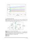 Xây dựng bộ bài thí nghiệm mô phỏng cho môn học Cấu kiện điện tử