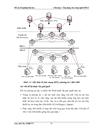 Công nghệ MPLS và ứng dụng