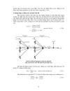 Lý thuyết mạng Neuron