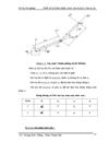 Thiết kế bộ Điều khiển trượt cho tay máy Robot 2 bậc tự do và mô phỏng trên Matlab Simulink