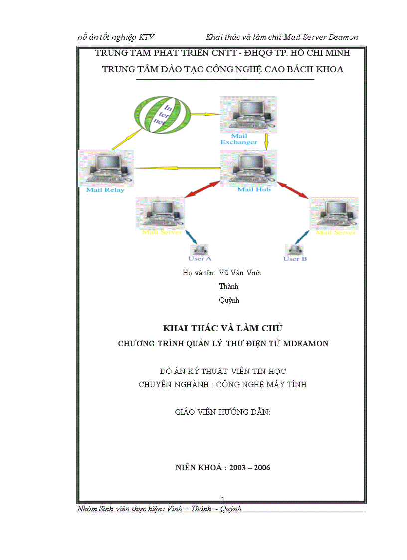 Khai thác và làm chủ Mail Server Deamon