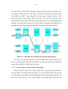Luận văn thạc sỹ kỹ thuật Nghiên cứu hoạt động của mạng chuyển mạch chùm quang