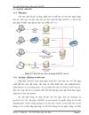 Bảo mật WLAN bằng chứng thực RADIUS