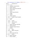Internet Business Journal