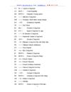 Internet Business Journal