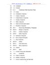 Internet Business Journal