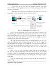 Công nghệ IP VPN