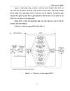 1tổng quan về b isdn và các công nghệ mới sẽ sử dụng trong mạng viễn thông công an