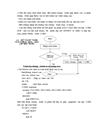 Viết chương trình ngôn ngữ Assembler xác lập mật khẩu cho file dạng com