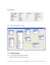 Xây dựng phần mềm quản lý tuyển sinh tại chức tại trường Đại học kinh tế quốc dân