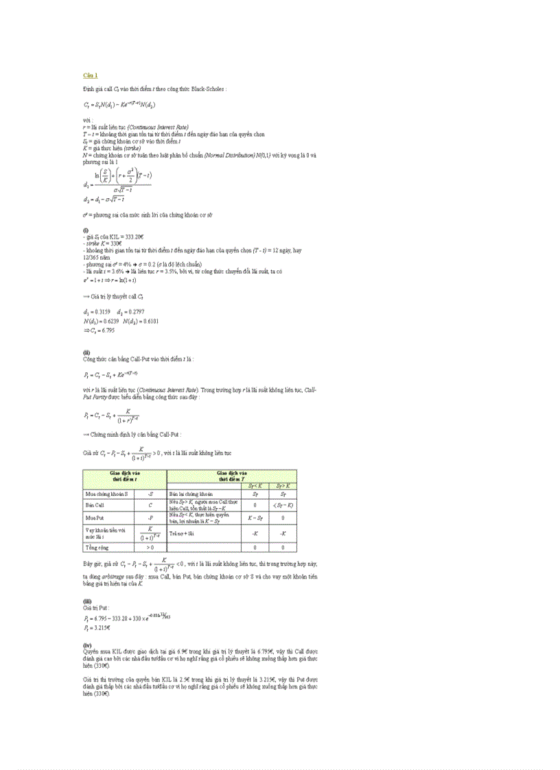 Bài giải các bài tập về quyền chọn