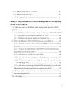 Các nhân tố ảnh hưởng đến chi tiêu của hộ gia đình cho hoạt động thể dục thể thao ở Thành phố Hồ Chí Minh 2003 2004