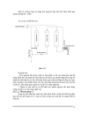 Thiết kế xưởng sản xuất cồn tuyệt đối bằng kỹ thuật hấp phụ