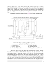 Thiết kế xưởng sản xuất cồn tuyệt đối bằng kỹ thuật hấp phụ
