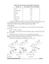 Cấu tạo của các lipid dự trữ và lipid chức năng