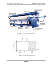 Sản xuất đường nha từ khoai lang có bản CAD dây chuyền công nghệ