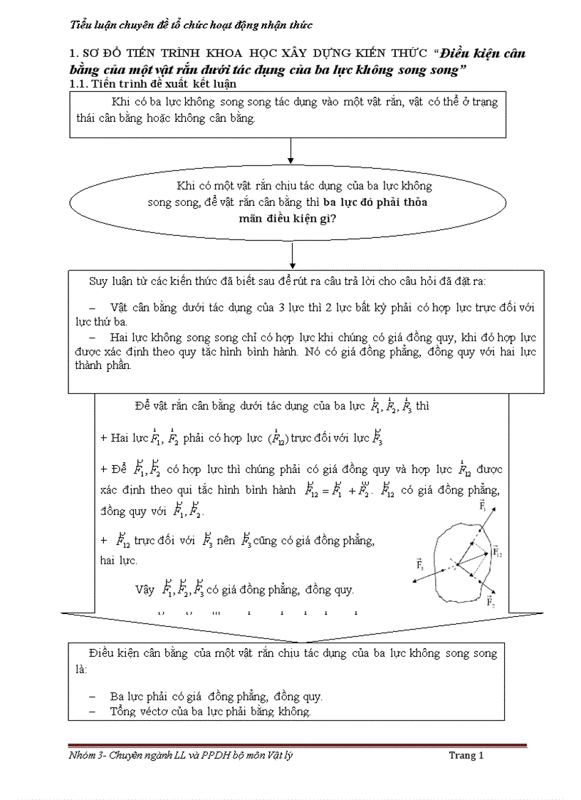Tiê n tri nh khoa ho c xây dư ng kiê n thư c Điều kiện cân bằng của vật rắn dưới tác dụng của 3 lực không song song