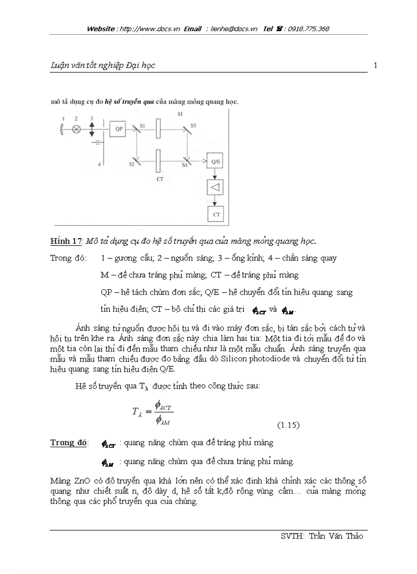 Cấu trúc ZnO