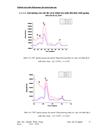 NGHIÊN CỨU TÍNH CHẤT QUANG CỦA ZnAl2O4 Eu3 BẰNG PHƯƠNG PHÁP HÓA