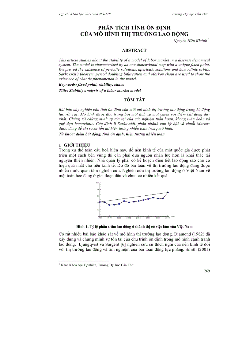 Phân tích tính ổn định của mô hình thị trường lao động